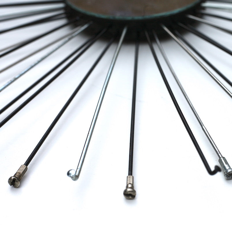 Cycle spokes 2025